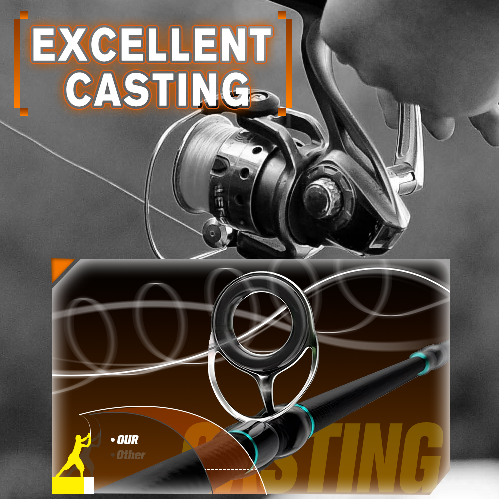 ZUKIBO nuevo ganador Nanofil c - Ice Fishing Line reseña y precio